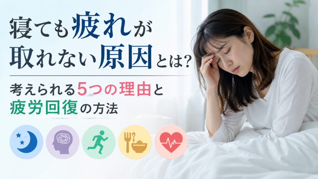 ベッドで疲れた表情を見せる女性と、「寝ても疲れが取れない原因とは？考えられる5つの理由と疲労回復の方法」のタイトルを配置した、睡眠と慢性疲労の原因・改善法を解説する記事の画像です。