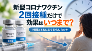 新型コロナワクチン2回接種だけで効果はいつまで？時間とともにどう変化したのか