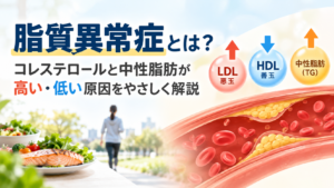 脂質異常症とは何かを示す図。LDL・HDLコレステロールと中性脂肪の高低、動脈硬化のイメージ、健康的な食事と運動を描いている