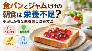 食パンとジャムだけの朝食は栄養不足？という見出しと、たんぱく質・食物繊維・ビタミン・ミネラルのイラストを配置。ジャムトーストに卵、サラダ、牛乳、ヨーグルトを組み合わせた朝食の写真
